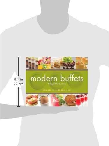 Modern Buffets: Blueprint for Success