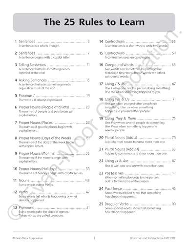 Grammar and Punctuation, Grade 1