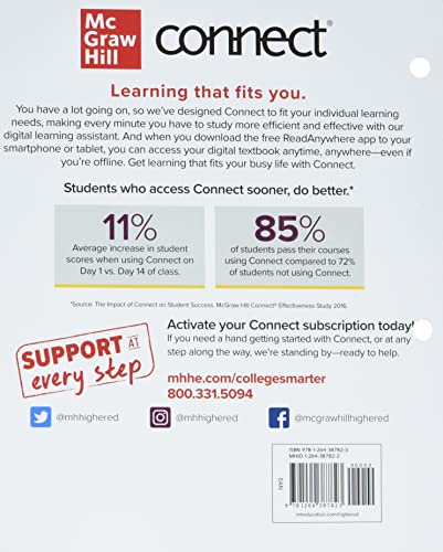 Loose-Leaf for Strategic Management of Technological Innovation