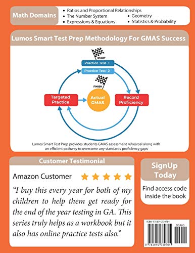 Georgia Milestones Assessment System Test Prep: 7th Grade Math Practice Workbook and Full-length Online Assessments: GMAS Study Guide (GMAS by Lumos Learning)