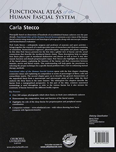 Functional Atlas of the Human Fascial System