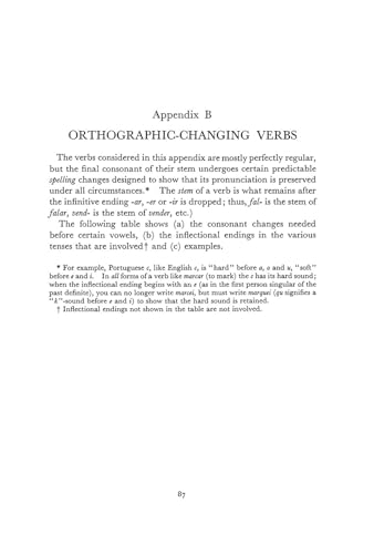 Essential Portuguese Grammar: All The Grammar Really Needed For Speech And Comprehension (Dover Language Guides Essential Grammar)