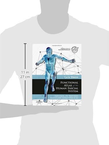 Functional Atlas of the Human Fascial System