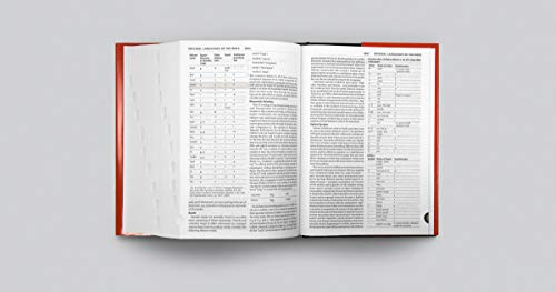 ESV Study Bible, Large Print (Indexed)