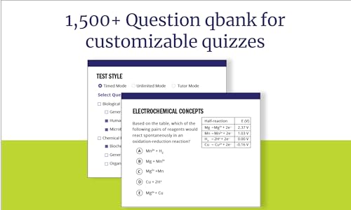 OAT Prep Plus, Sixth Edition (2025): Includes 16 Pages of Full Color Study Sheets + Online Access to 2 Full Length Practice Tests + 600+ Practice Questions (Kaplan Test Prep)