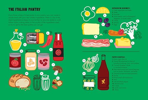 I Want to Eat Pasta: Over 90 Easy Pasta Recipes Using 10 Ingredients or Less