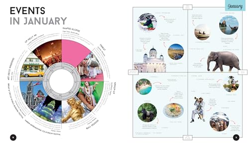 Lonely Planet's Where to Go When: The Ultimate Month-by-Month Travel Planner with 300+ Destinations