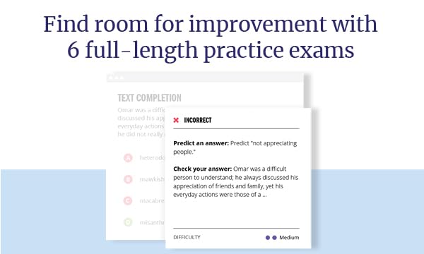 GRE Prep Plus, Ninth Edition (2026): Includes 6 Practice Tests, 1500+ Practice Questions + Online Access to a 500+ Question Bank, Video Tutorials, and Live Class Sessions (Kaplan Test Prep)