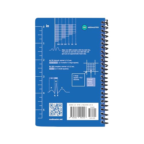 The Practitioner's Pocket Pal: A "Made Ridiculously Simple" Rapid Medical Reference