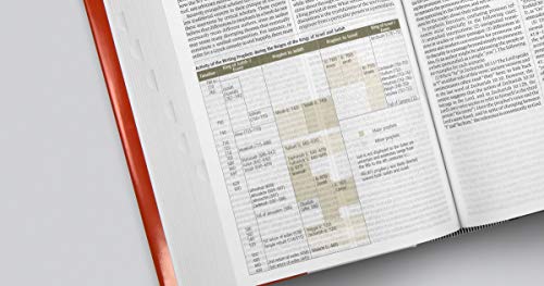 ESV Study Bible, Large Print (Indexed)