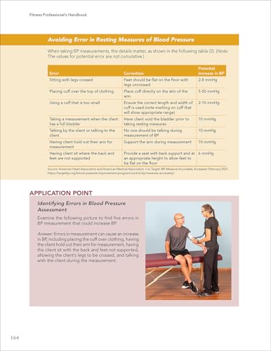 Fitness Professional's Handbook