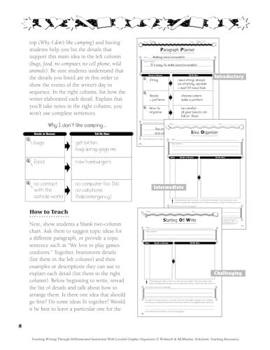 Teaching Writing Through Differentiated Instruction With Leveled Graphic Organizers (Teaching Strategies)