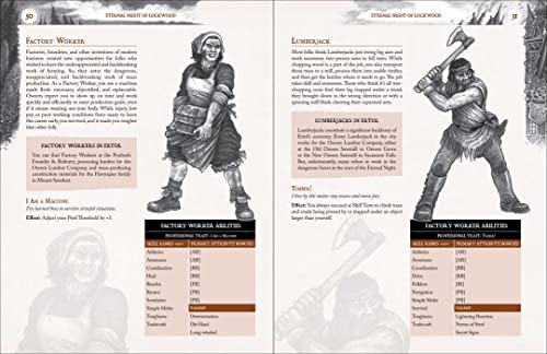 Eternal Night of Lockwood: Adventure for ZWEIHANDER RPG