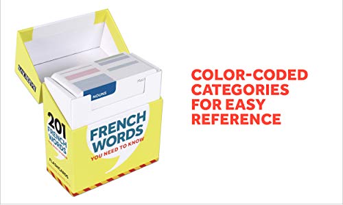 French Words and Phrases You Need to Know Flashcard Set (Barron's Foreign Language Guides) (French Edition)
