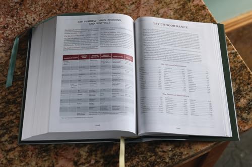 ESV, Thompson Chain-Reference Bible, Hardcover, Green, Red Letter