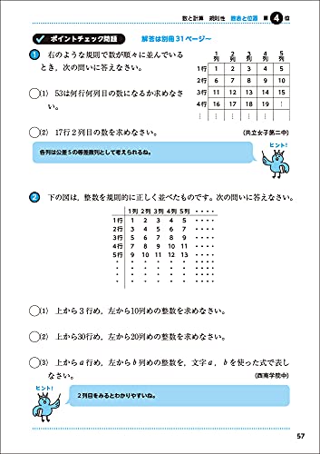 Get well junior high school entrance exam rankings mathematics numbers and calculations (date resolution Institute books)