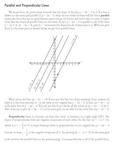 GED Math Test Tutor, For the 2025-2026 GED Test: All the Tools You Need to Succeed (GED® Test Preparation)
