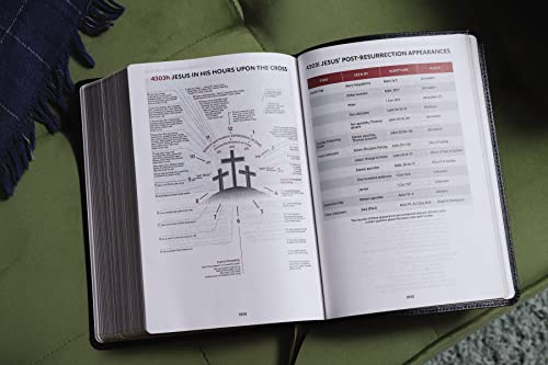 KJV, Thompson Chain-Reference Bible, European Bonded Leather, Black, Red Letter, Comfort Print