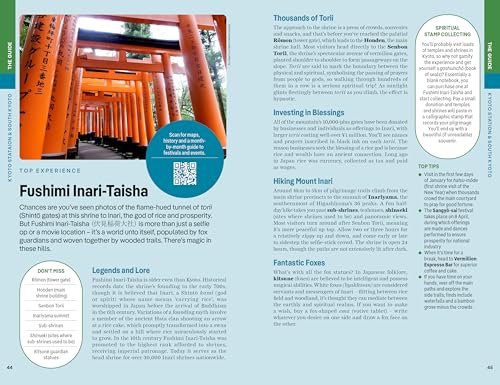 Lonely Planet Kyoto (Travel Guide)