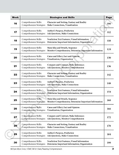 Evan-Moor Daily Reading Comprehension, Grade 2 - Homeschooling & Classroom Resource Workbook, Reproducible Worksheets, Teaching Edition, Fiction and Nonfiction, Lesson Plans, Test Prep