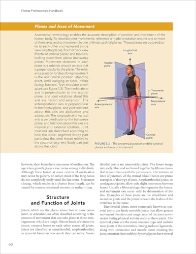 Fitness Professional's Handbook