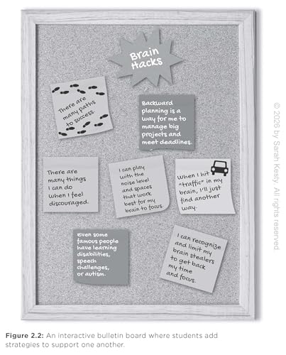 Growing Executive Function: Empowering Secondary Students With Skills for Lifelong Success (Executive function made easy for teachers)