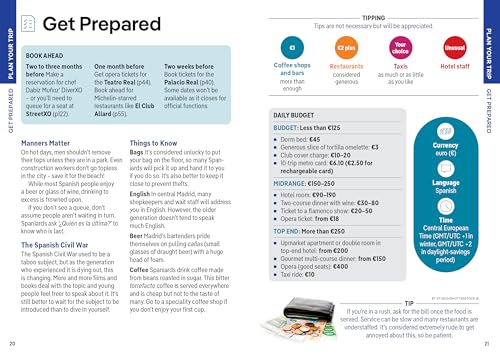 Lonely Planet Pocket Madrid (Pocket Guide)