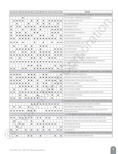 Evan-Moor Daily Language Review, Grade 1, Activities, Homeschooling and Classroom Resource Workbook, Reproducible Worksheets, Teacher Edition, Daily Practice, Skills Assessment, Grammar, Punctuation