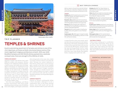Lonely Planet Kyoto (Travel Guide)