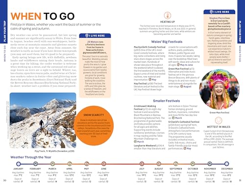 Lonely Planet Wales (Travel Guide)