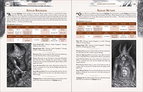 Eternal Night of Lockwood: Adventure for ZWEIHANDER RPG