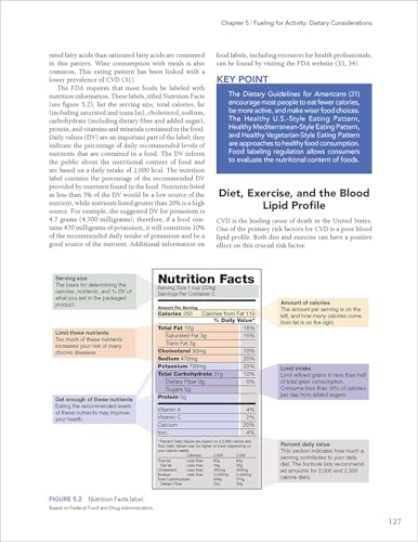 Fitness Professional's Handbook