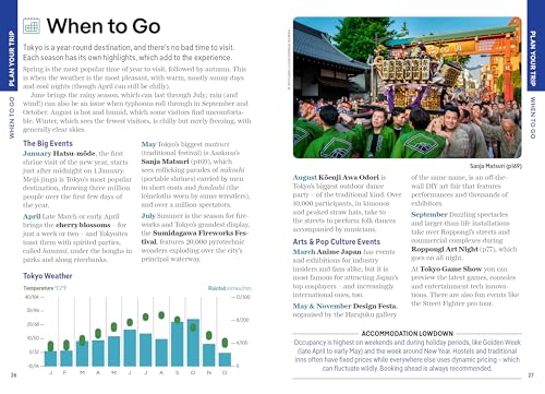 Lonely Planet Pocket Tokyo (Pocket Guide)