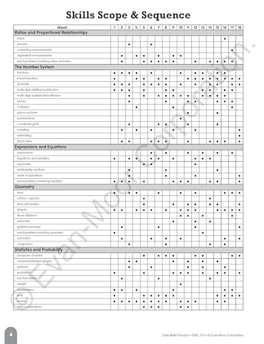 Evan-Moor Daily Math Practice, Grade 6