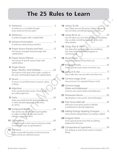 Grammar and Punctuation, Grade 2