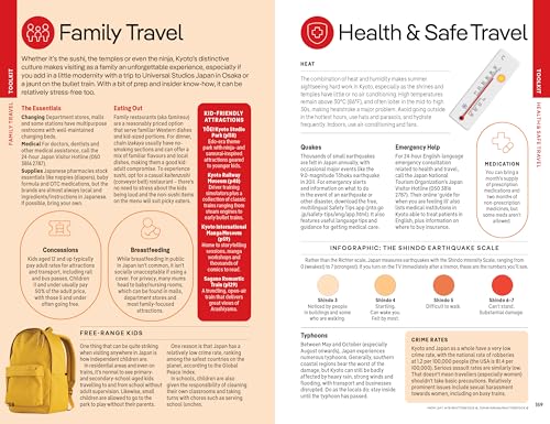 Lonely Planet Kyoto (Travel Guide)