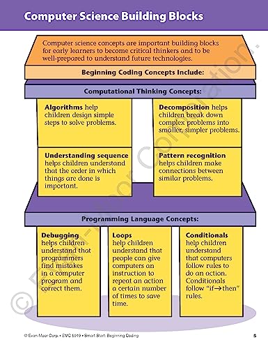 Evan-Moor Smart Start Beginning Coding, Grade 1, Activity Workbook, Includes Stickers and Audio read along, Basic Skills, Critical Thinking, ... ... Beginning Coding Stories and Activities)