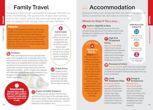 Lonely Planet Pocket Tokyo (Pocket Guide)