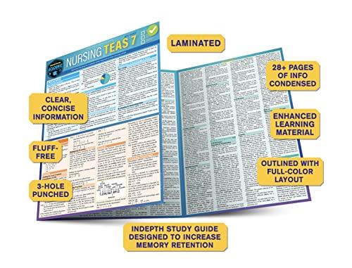 Nursing TEAS 7: a QuickStudy Laminated Reference Guide