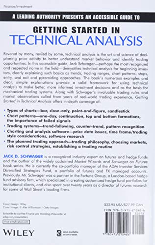 Getting Started in Technical Analysis