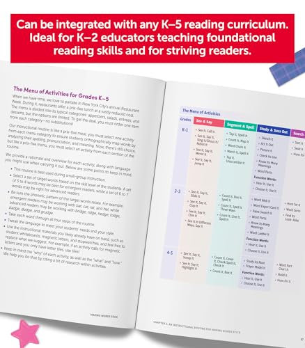 Making Words Stick: A Four-Step Instructional Routine to Power Up Orthographic Mapping (The Science of Reading in Practice)