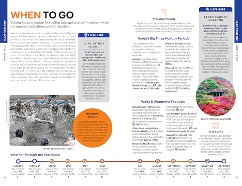 Lonely Planet Korea (Travel Guide)