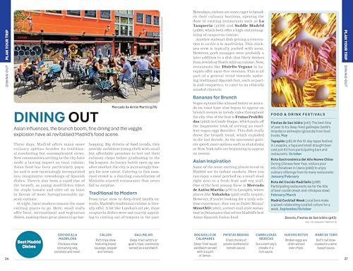 Lonely Planet Madrid (Travel Guide)