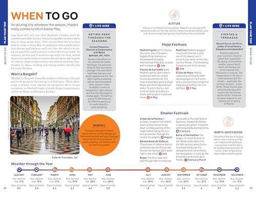 Lonely Planet Madrid (Travel Guide)