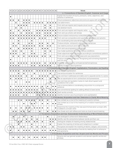 Evan-Moor Daily Language Review, Grade 4, Activities, Homeschooling and Classroom Resource Workbook, Reproducible Worksheets, Teacher Edition, Daily Practice, Skills Assessment, Grammar, Punctuation
