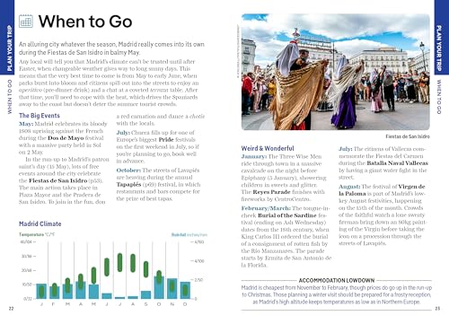 Lonely Planet Pocket Madrid (Pocket Guide)