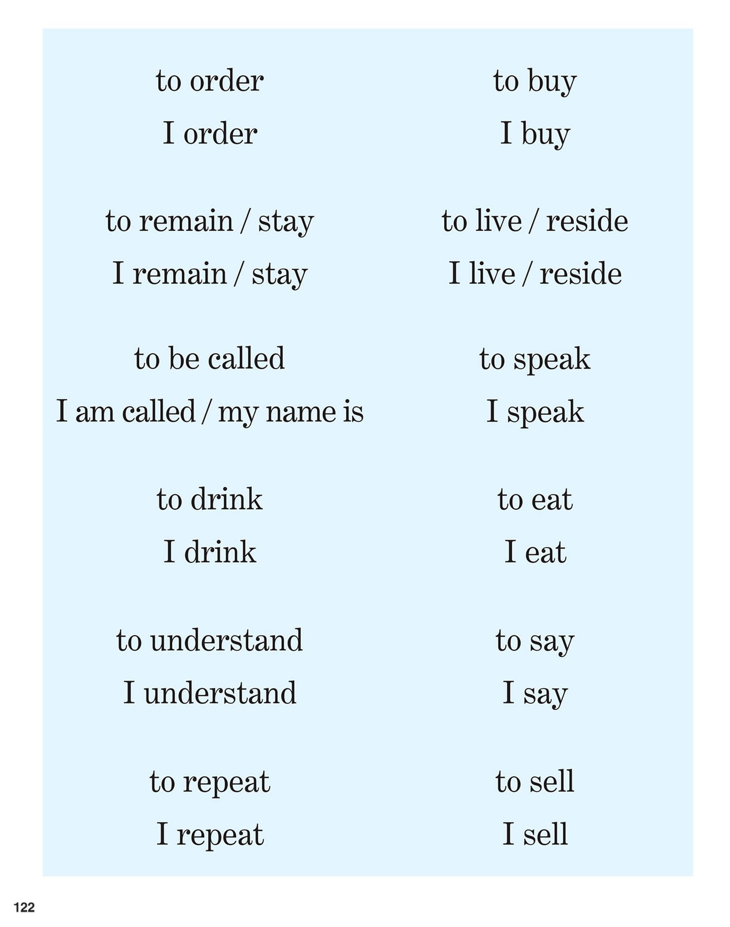 GERMAN in 10 minutes a day BOOK + AUDIO