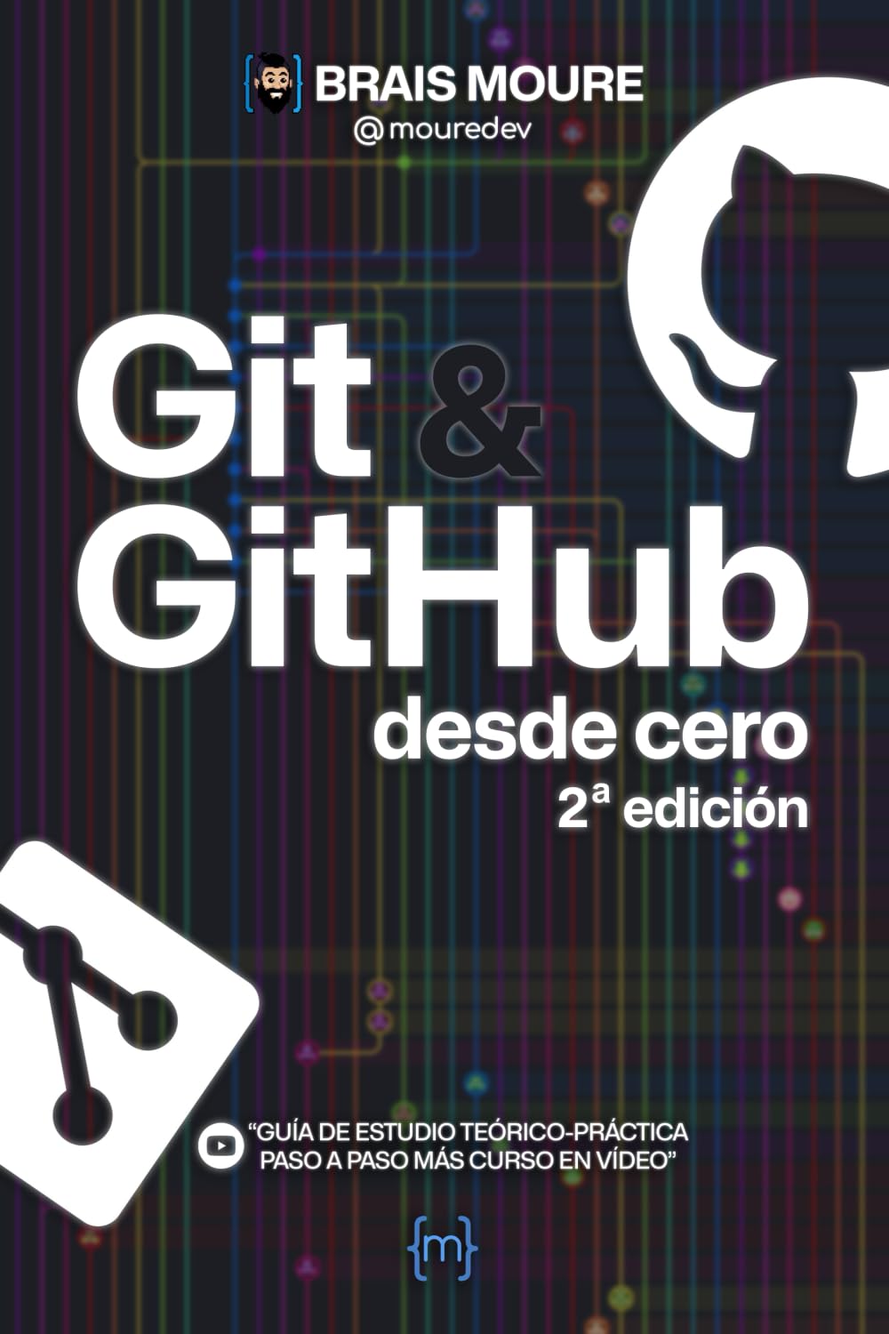 Git y GitHub desde cero: Guía de estudio teórico-práctica paso a paso más curso en vídeo (Spanish Edition)