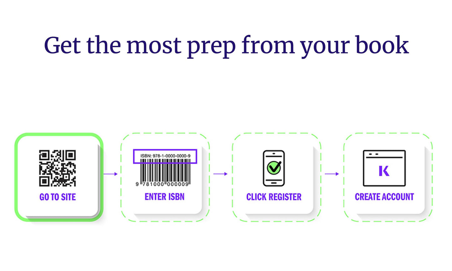 GRE Prep Plus, Ninth Edition (2026): Includes 6 Practice Tests, 1500+ Practice Questions + Online Access to a 500+ Question Bank, Video Tutorials, and Live Class Sessions (Kaplan Test Prep)