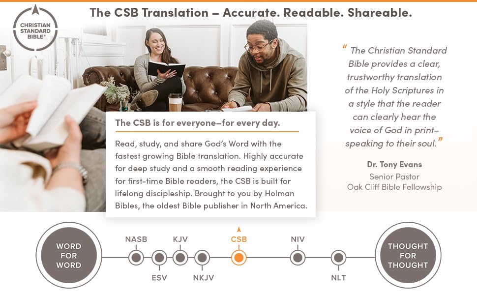 Greek-English Interlinear CSB New Testament, Hardcover, Black Letter, NA28 Greek Text, English Gloss, Parsing Tools, Study Bookmark, Full CSB Text, Translation Notes, Easy-to-Read Type